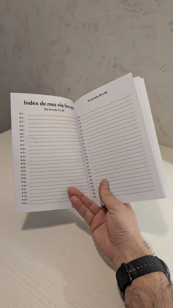 Mon carnet de Via Ferrata, index