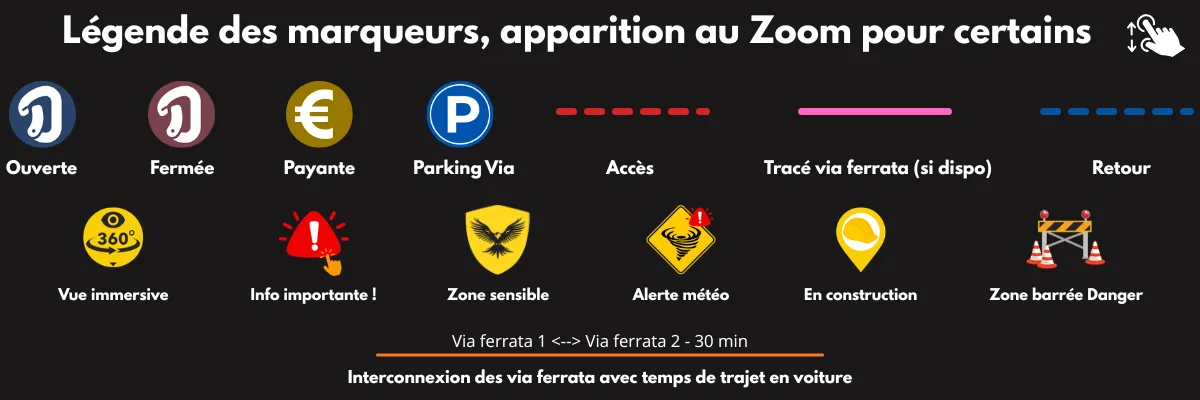 légende carte des via ferrata